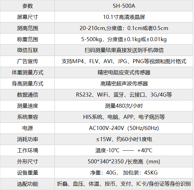 超聲波身高體重儀產品參數(shù).png