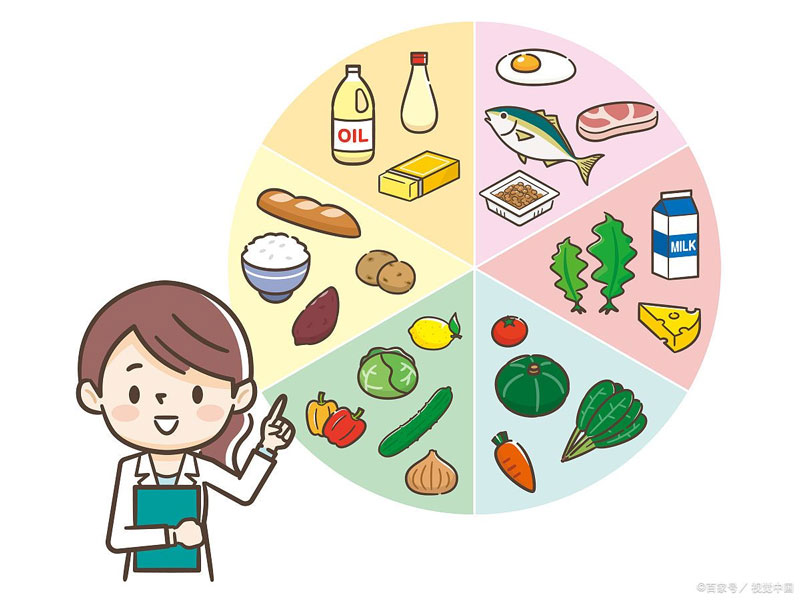 肥胖兒童如何正確選擇食物呢？